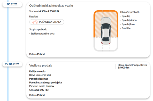 1si