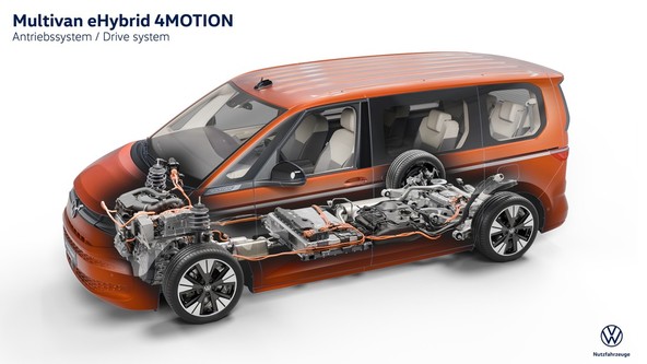 eHybrid 4MOTION : Multivan in California z novim priključnohibridnim štirikolesnim pogonom 
