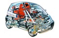 Opel MAXX: 30 let Oplovega  smarta 